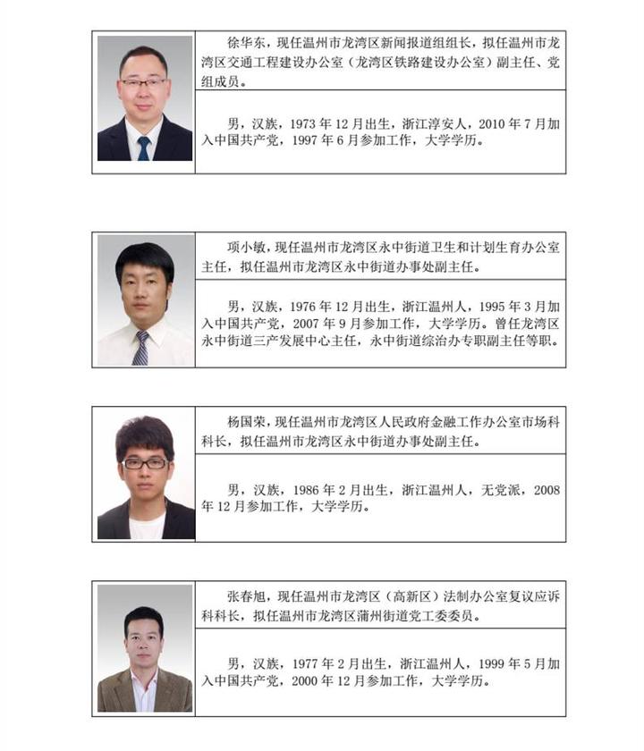 龙湾区高新区拟提拔任用区管领导干部任前公示