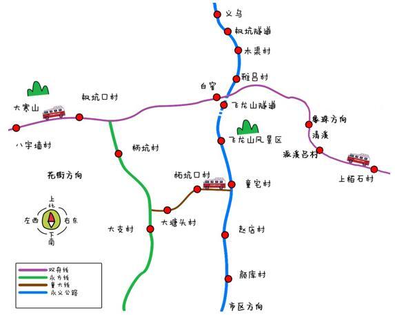 永义线路段