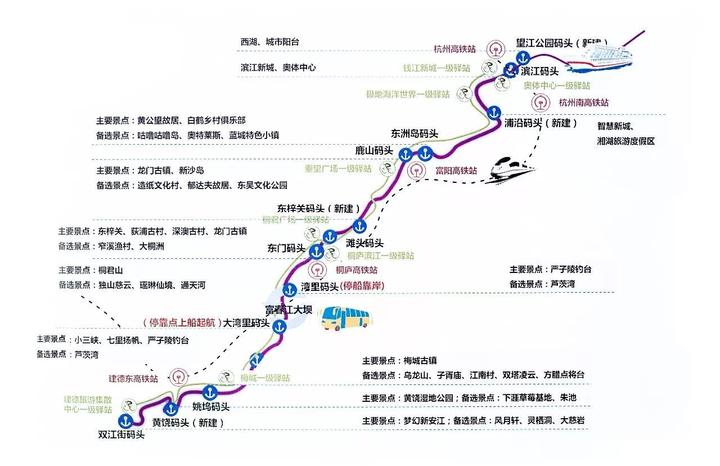 富春江旅游线首航 快上船!做《富春山居图》画中人