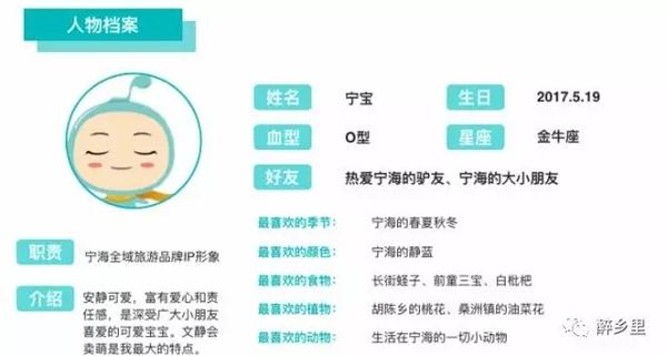 醉乡里|宁海旅游代言人是个音符宝,它要写游抖很的音上表情包火图片