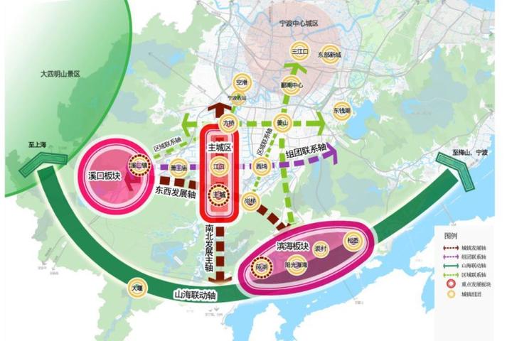 奉化总体规划出炉 未来如何对接宁波城区图片
