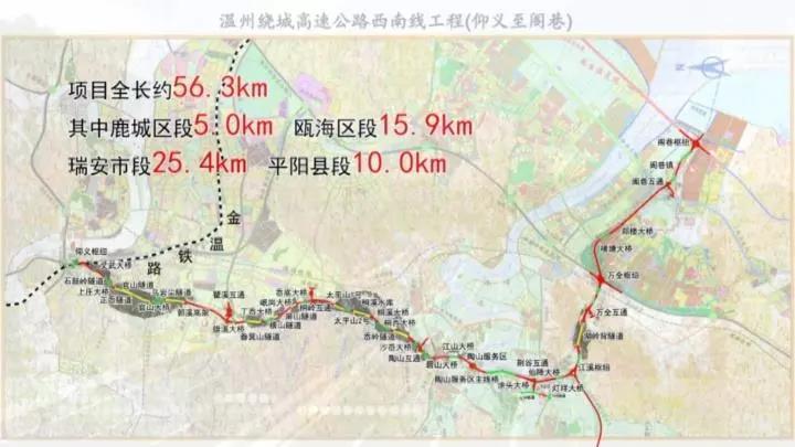 温州绕城高速西南线正式通车!瞿溪到万全只要18分钟