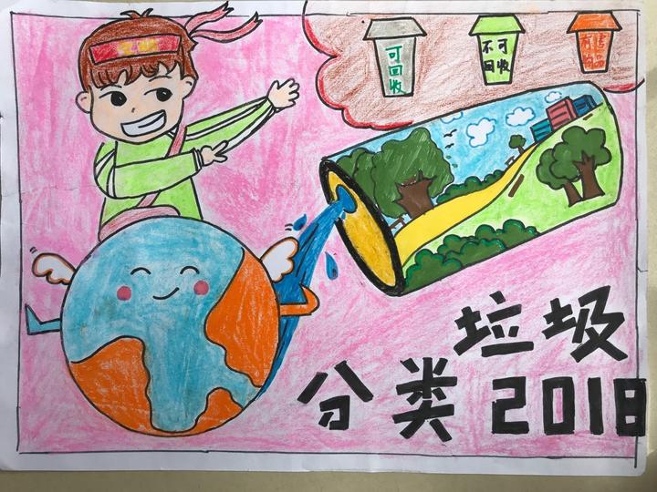 嘉兴生活垃圾分类公益宣传画展示第期