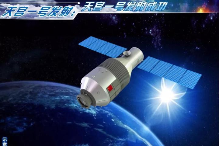 天宫一号,收到请回答!我们会永远记住你!