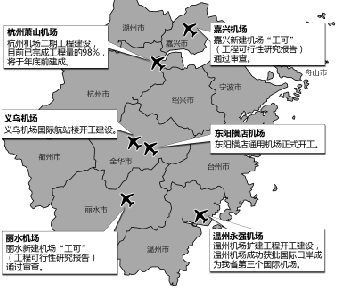 丽水机场可研报告通过国家发改委评审项目力争国庆前开工