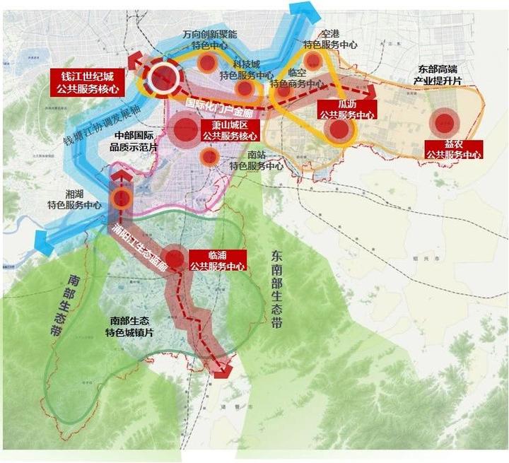 萧山区规划(2017-2020)公示