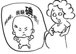 专用盐已上市为动态掌握碘盐浓度调整后我省人群碘营养水平的变化趋势