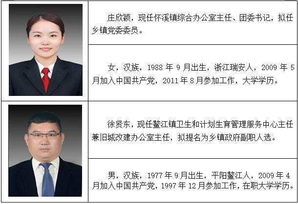 平阳县拟提拔任用县管领导干部任前公示通告