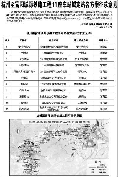 《省发展改革委关于调整杭州至富阳城际铁路工程初步设计的批复》