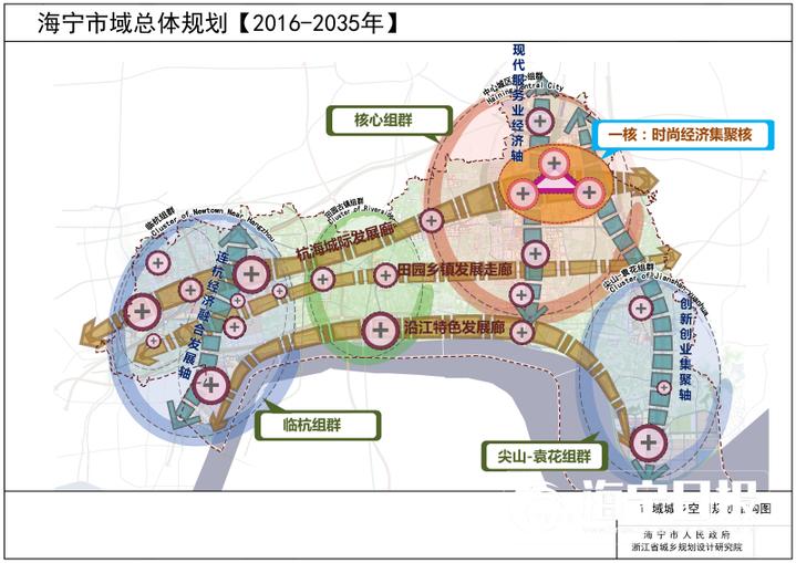 2035年海宁将打造成为国际化品质型中等城市