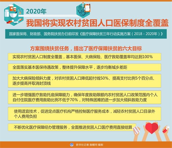 贫困人口收入标准_贫困人口图片大全(2)