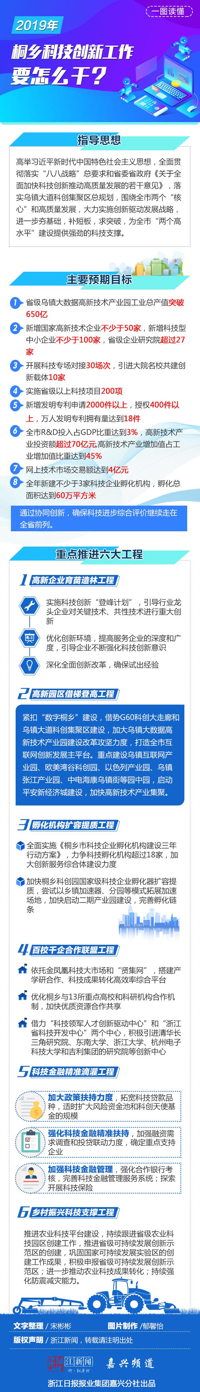 桐乡网站优化排名 浙江新闻官网
