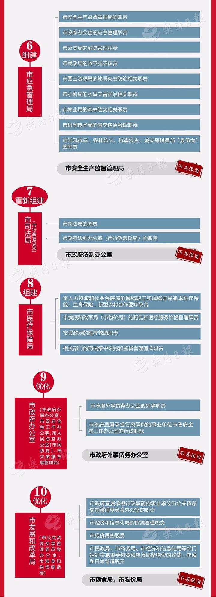 乐清网站排名优化 浙江新闻官网