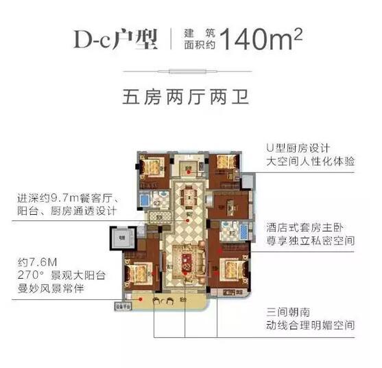 滨江碧桂园·翡翠江南140方户型图