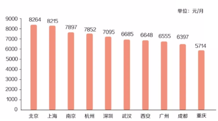 网上外卖平台_外卖平台单量最高排名_十大外卖平台排名