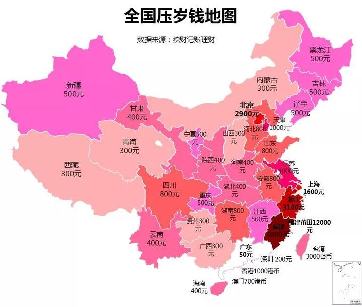 全国压岁钱地图"沸"了!浙江人表示好羡慕广东人!