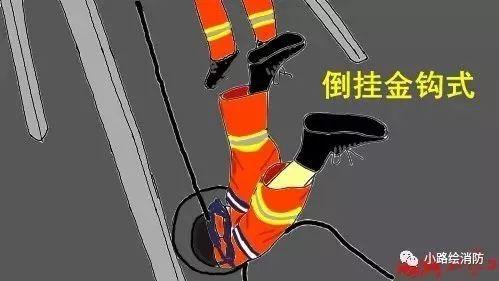 倒挂金钩式