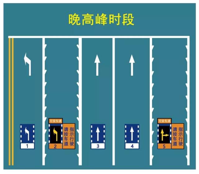 走错罚款100元记2分嘉兴路遇可变车道怎么走