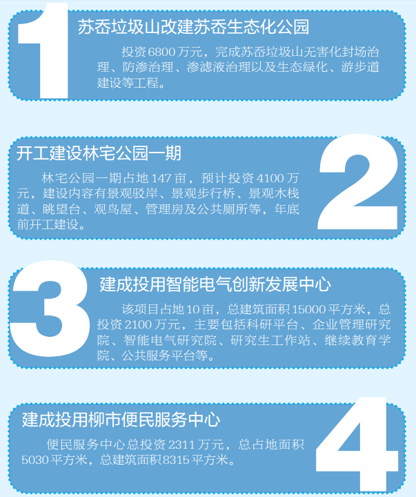 柳市网站优化哪家好 浙江新闻官网