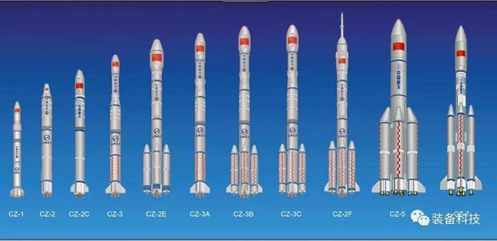300次!"中星6c"卫星发射 长征火箭再创新纪录