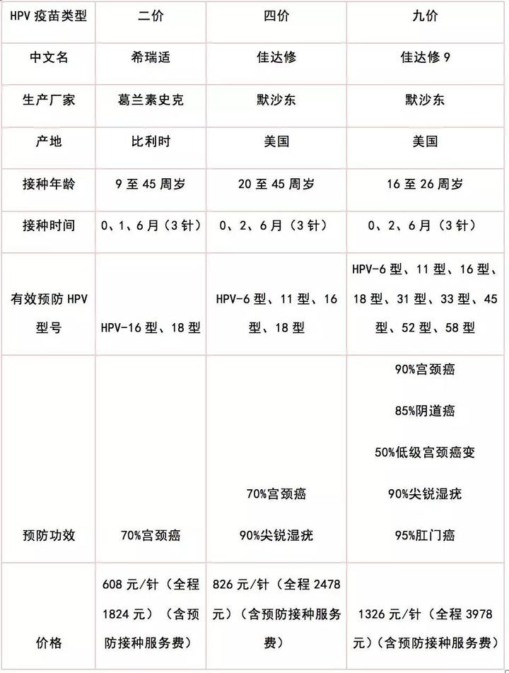 150个名额近500人排队 越城这批疫苗"一针难求"