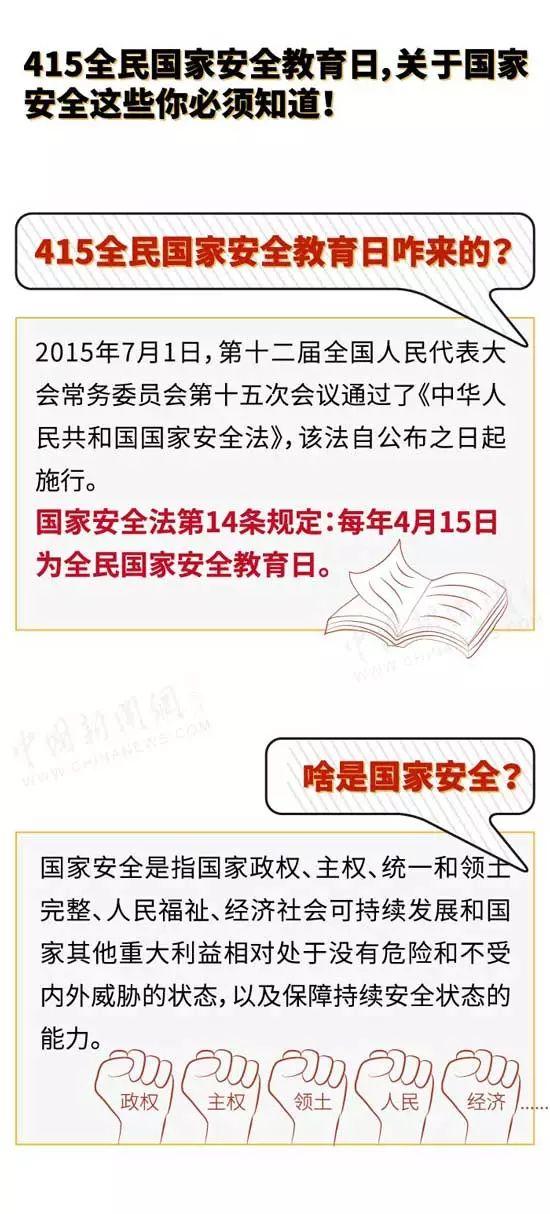 415全民国家安全教育日,关于国家安全这些你必须知道!