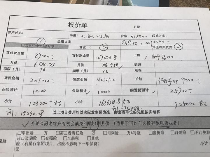 记者探访杭州某奔驰4s店 不少车主表示交了手续费