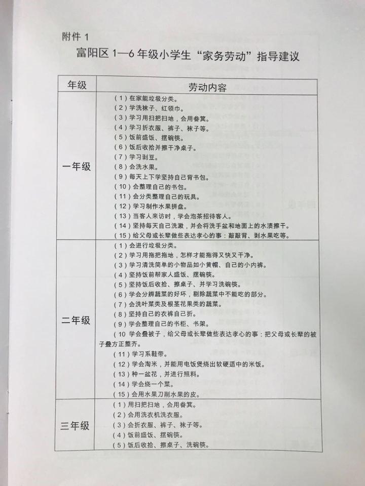 富阳首发小学生劳动清单新时代劳动教育研究院成立