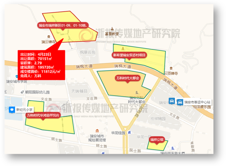 瑞安市瑞祥新区01-09,01-10地块 (来源于浙报传媒地产研究院"决策通")