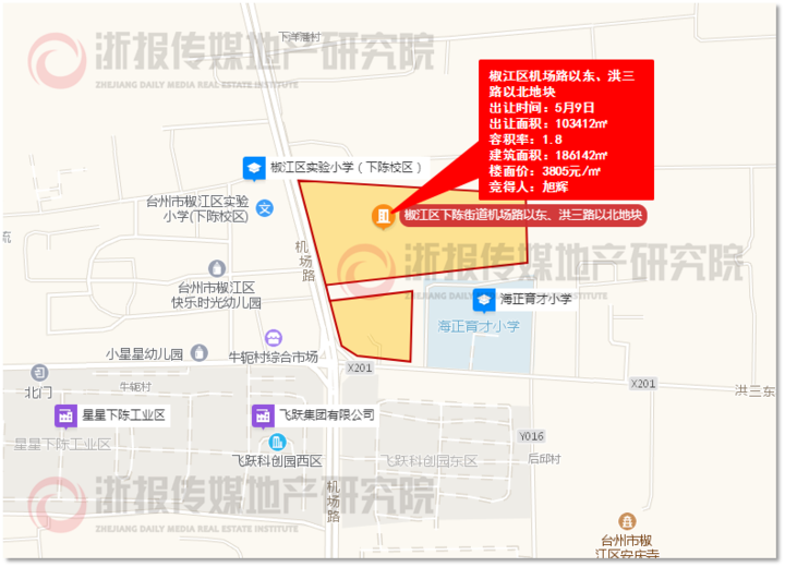旭辉7.1亿元摘台州椒江下陈宅地 溢价25%