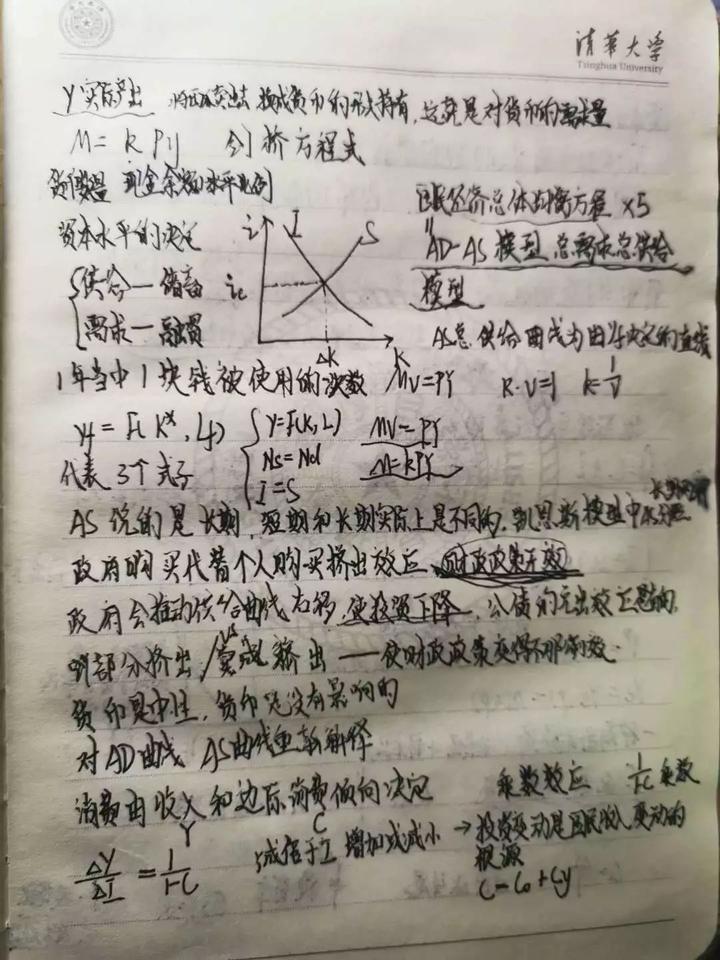 梁思成先生的古建筑手稿曾广为流传,这表现了他对于专业的认真和对