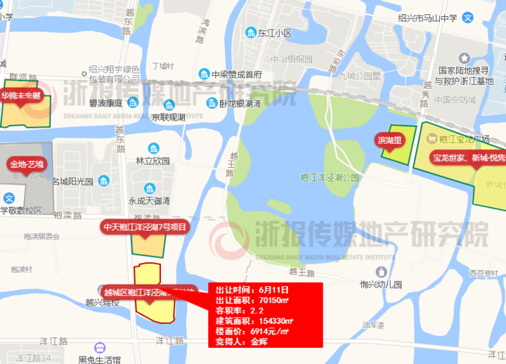 金辉以每平米6914元地价首入绍兴袍江 溢价率67%