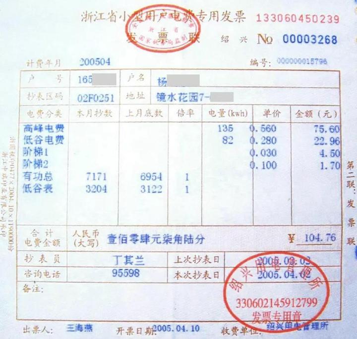 百姓的电价贵不贵攒了80多年的电费单告诉你