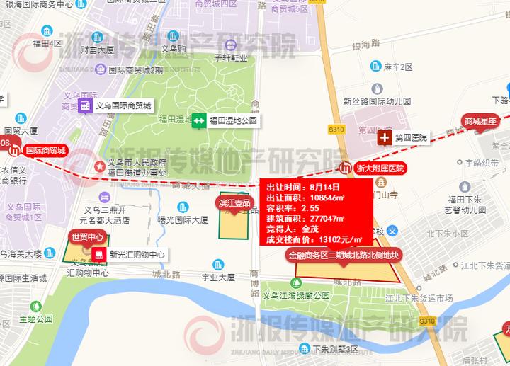 周边配套完善,有义乌商贸城,福田湿地公园,新光汇购物中心,义乌第四