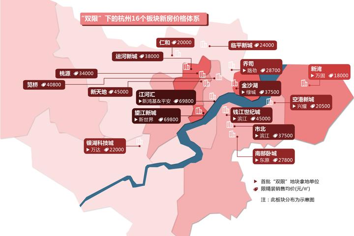 杭州第二批"双限"地块登场!未来两年房价已定