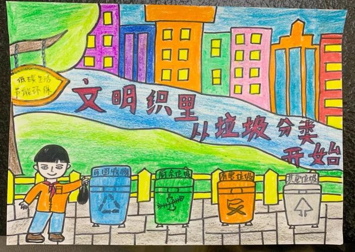 "织里文明城"小学生主题创意画活动   ——选取垃圾分类主题进行绘画