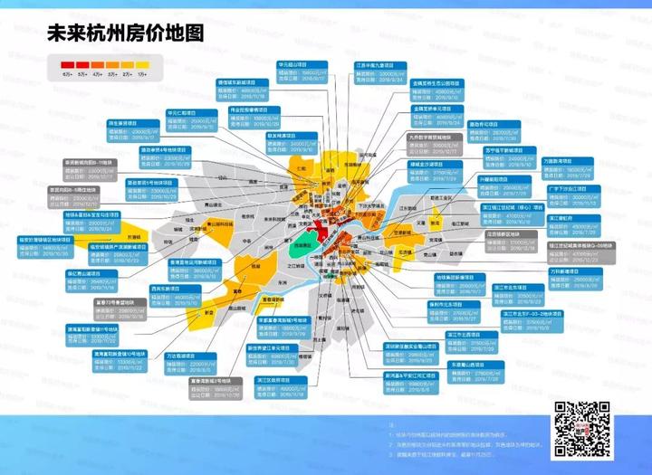 杭州明年各板块房价全在这张图里了!速看