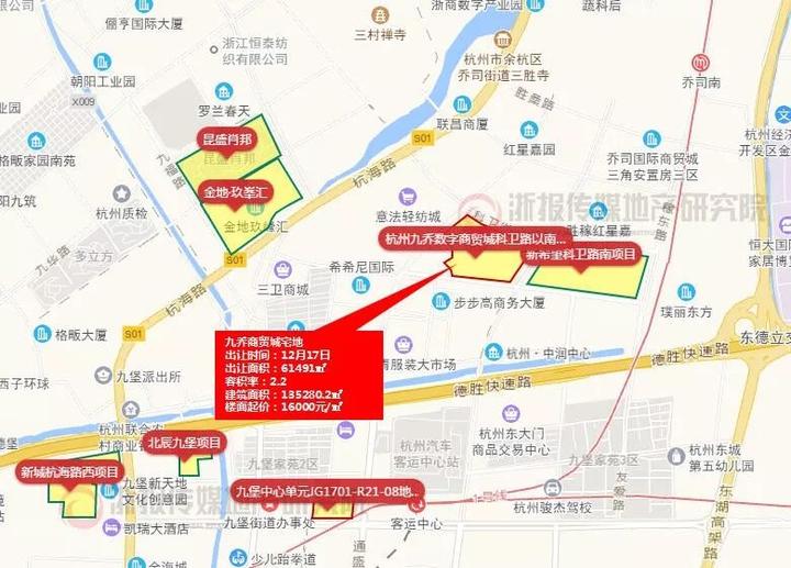 乔司南地块区位图(图源浙报传媒地产研究院)