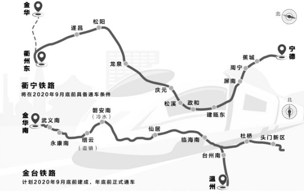 衢宁金台铁路定于2020年通车两条新铁路提升金华枢纽地位