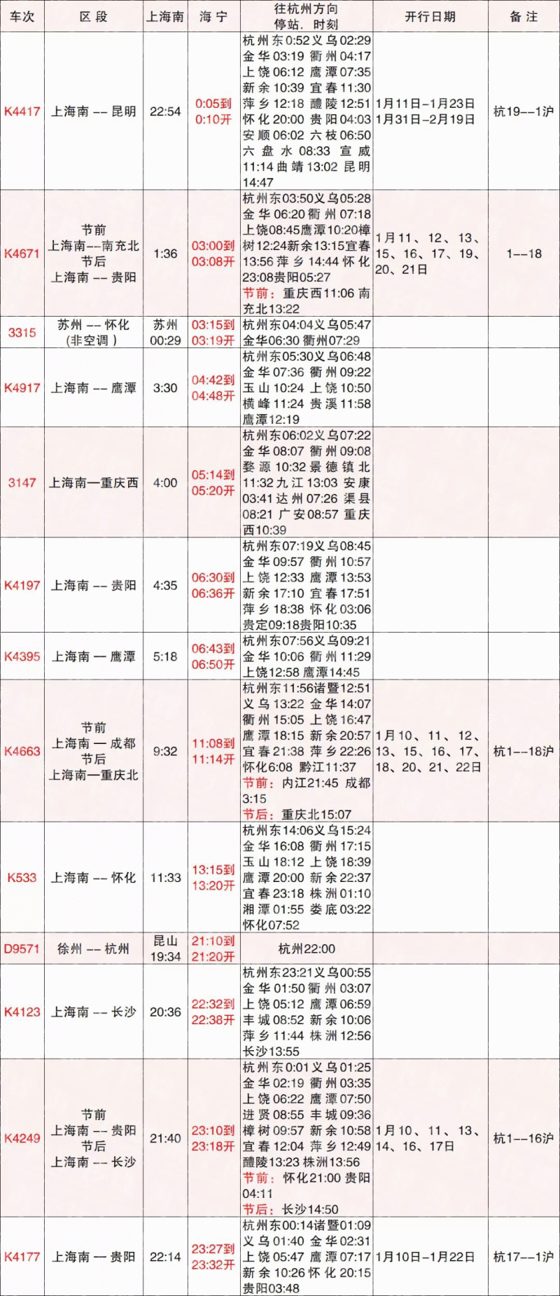 这条城际铁路传来最新消息海宁站出行有变化