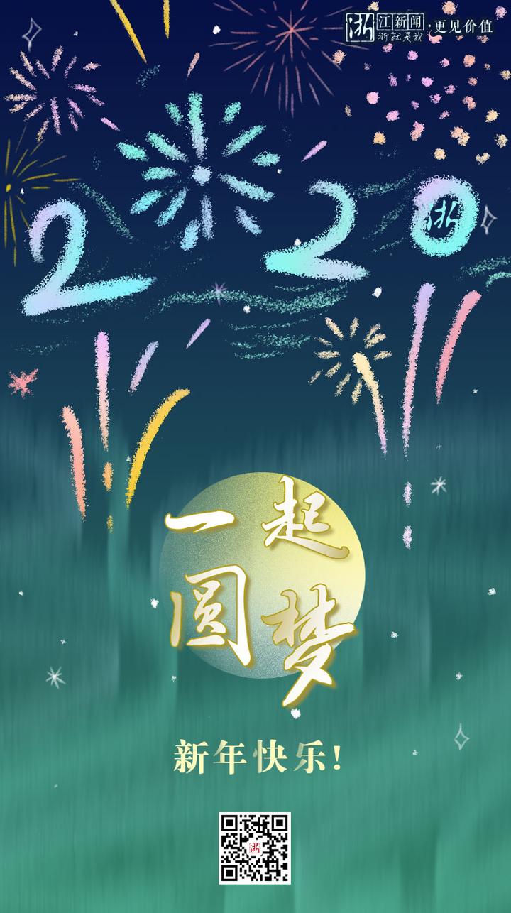 2.评论楼层20,520,1020,0,2020获得