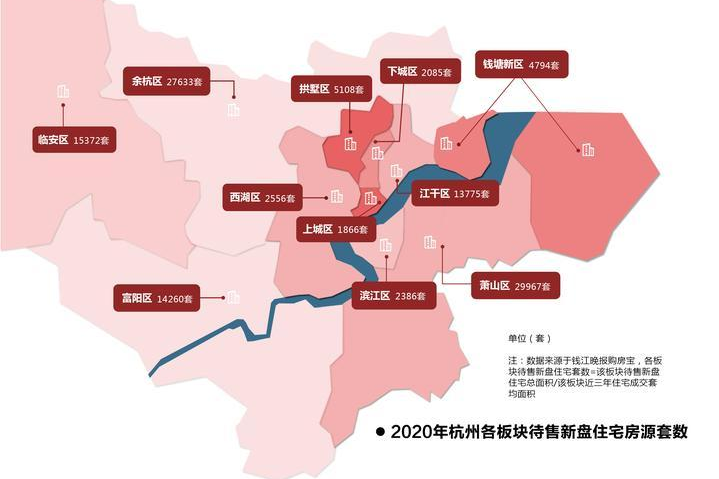 12万套住宅待入市 2020年杭州房价或稳字当头