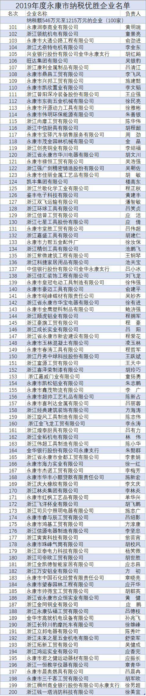 永康网站建设排行榜 浙江新闻官网