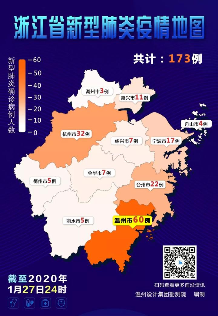 【资讯】疫情分布地图公告2020年1月28日
