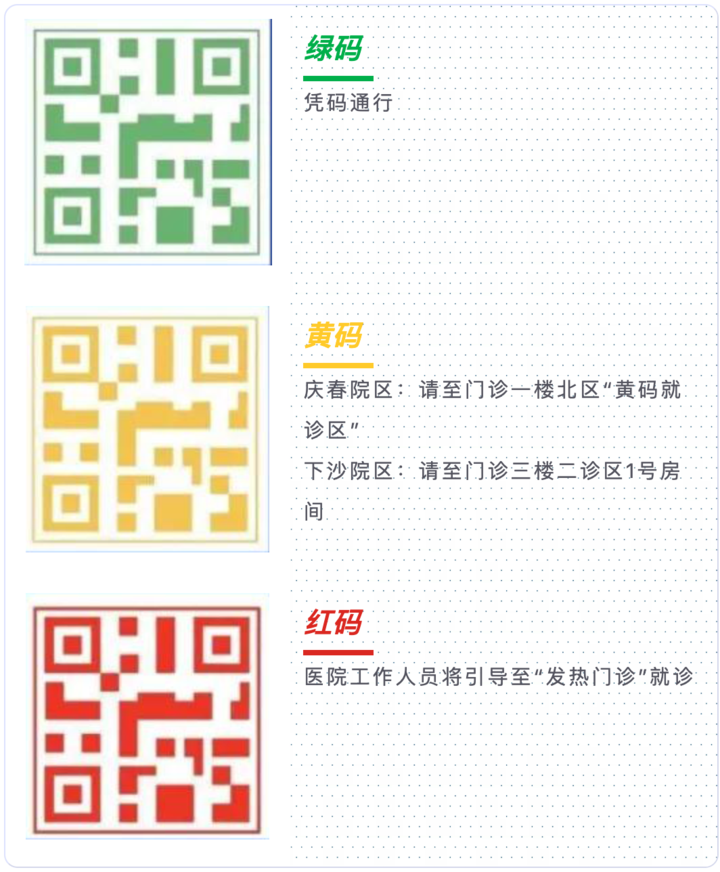 请您出示"健康码"!浙大邵逸夫医院启动刷码就诊模式
