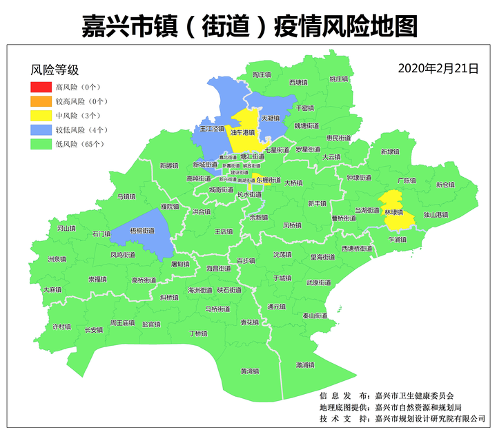战疫·权威发布丨长安镇转为绿色低风险 嘉兴疫情风险