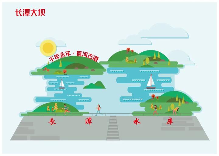出发,巡河去～精彩活动,神秘