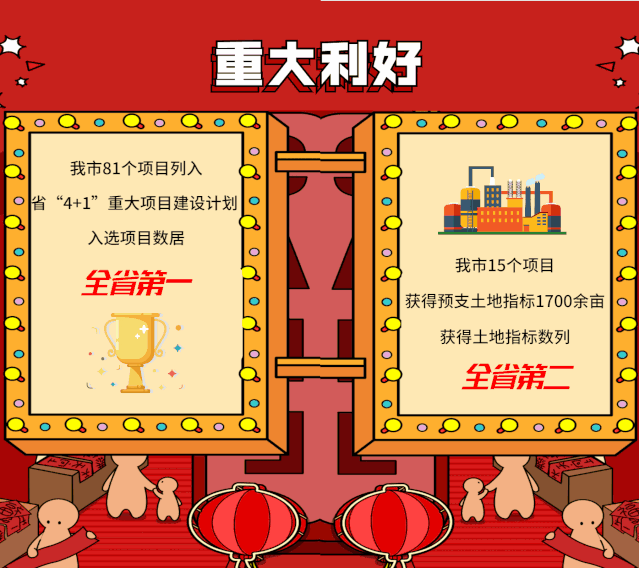 两个重大利好!让嘉兴高质量发展"引擎"更强劲