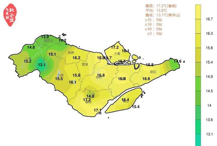 冷空气来了!北仑气象台发布大风黄色预警!