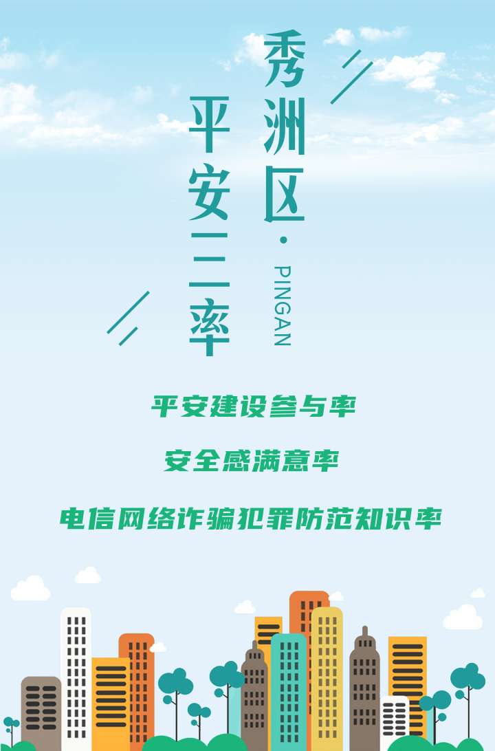 2020版平安"三率"来啦!平安建设人人参与